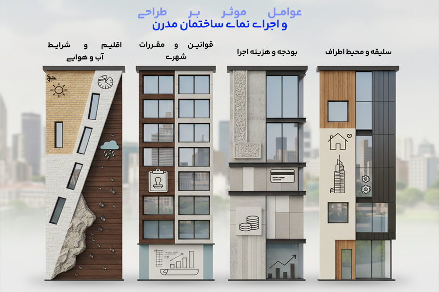 طراحی و اجرای نمای ساختمان مدرن